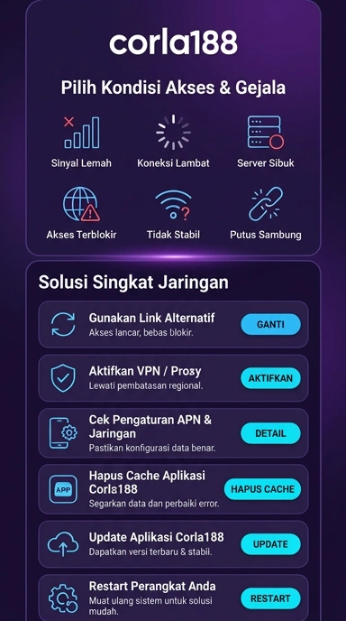 Link Alternatif Corla188 untuk Pengguna Android