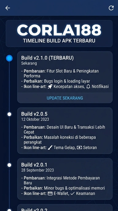 Riwayat Versi corla188 untuk Pengguna Android